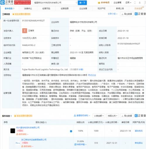 菜鳥成立鄉(xiāng)村物流科技公司，業(yè)務(wù)版圖擴展至日用百貨與家電銷售